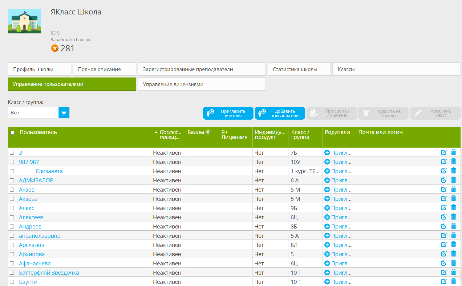 управление пользователями