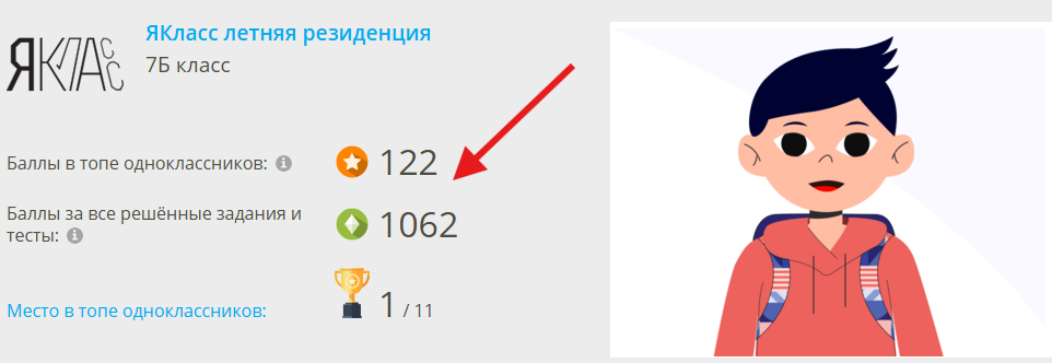 баллы за задание