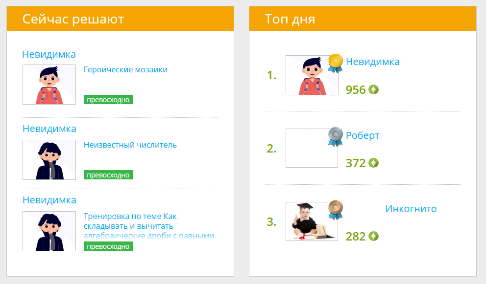 баллы за задание