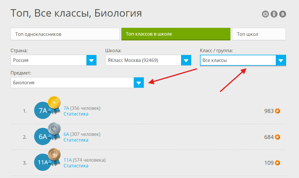 топ классов