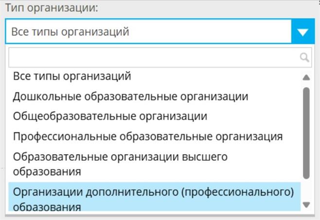 топ школ