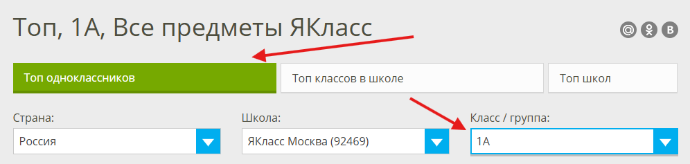 топы