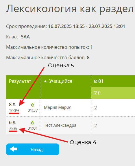 изменить результат проверочной